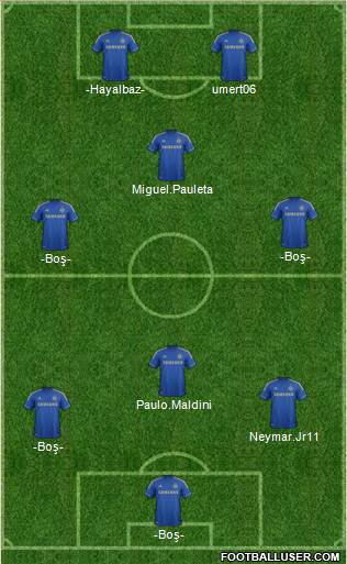 Chelsea Formation 2013
