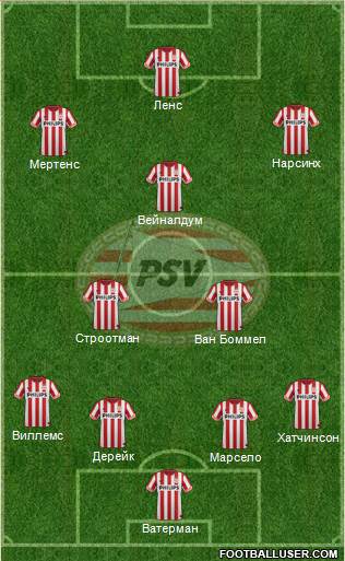 PSV Formation 2013