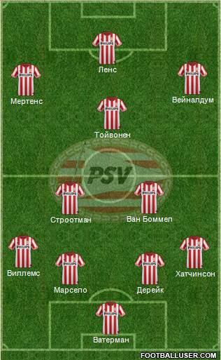 PSV Formation 2013