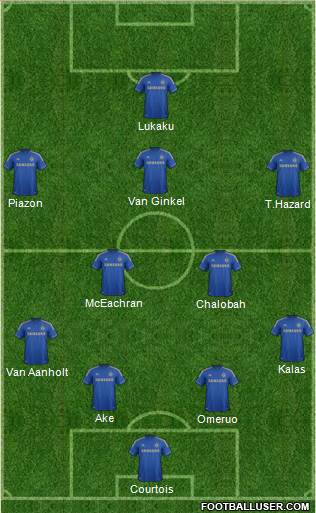 Chelsea Formation 2013
