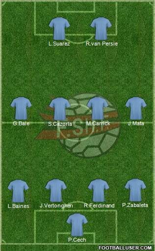 Albania Formation 2013