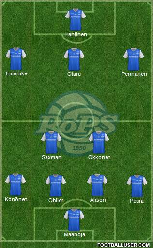 Rovaniemen Palloseura Formation 2013
