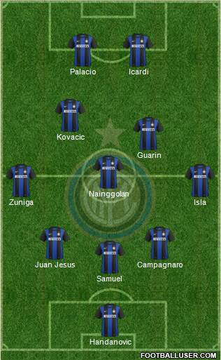 F.C. Internazionale Formation 2013