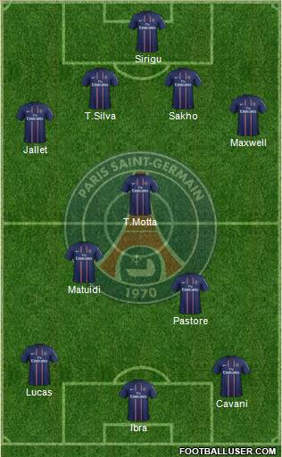 Paris Saint-Germain Formation 2013