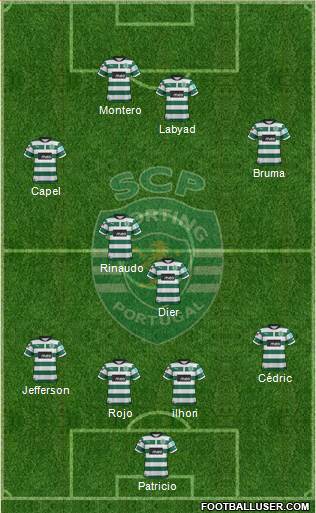 Sporting Clube de Portugal - SAD Formation 2013