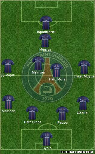 Paris Saint-Germain Formation 2013