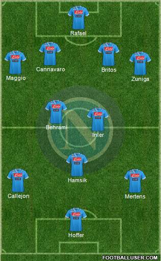Napoli Formation 2013