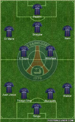 Paris Saint-Germain Formation 2013