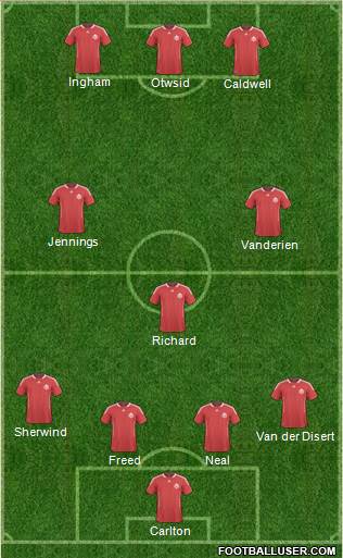Canada Formation 2013