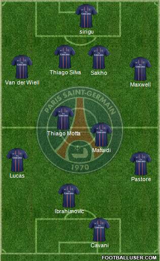 Paris Saint-Germain Formation 2013