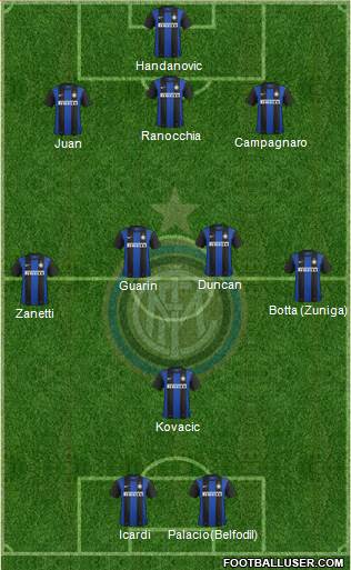 F.C. Internazionale Formation 2013