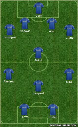 Chelsea Formation 2013