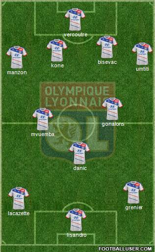 Olympique Lyonnais Formation 2013