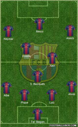 F.C. Barcelona Formation 2013