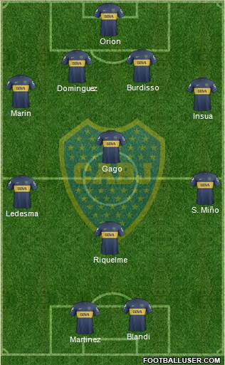 Boca Juniors Formation 2013