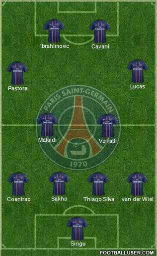 Paris Saint-Germain Formation 2013