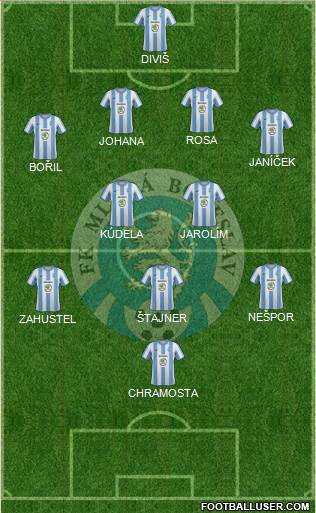 Mlada Boleslav Formation 2013
