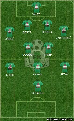 Jablonec Formation 2013