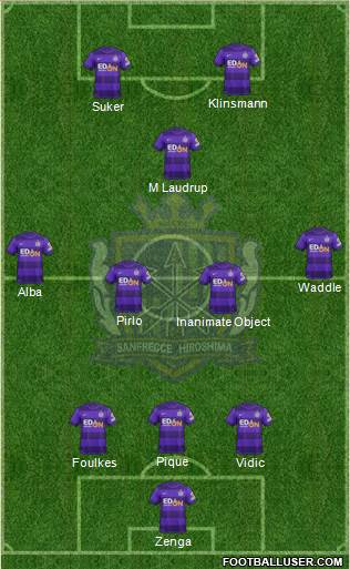 Sanfrecce Hiroshima Formation 2013