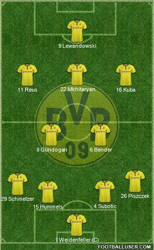 Borussia Dortmund Formation 2013