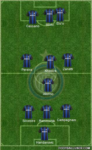 F.C. Internazionale Formation 2013