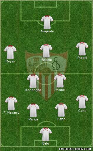 Sevilla F.C., S.A.D. Formation 2013