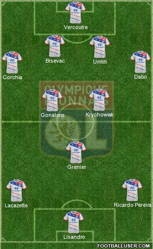 Olympique Lyonnais Formation 2013