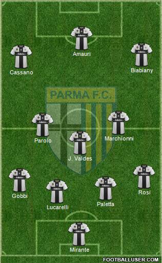 Parma Formation 2013