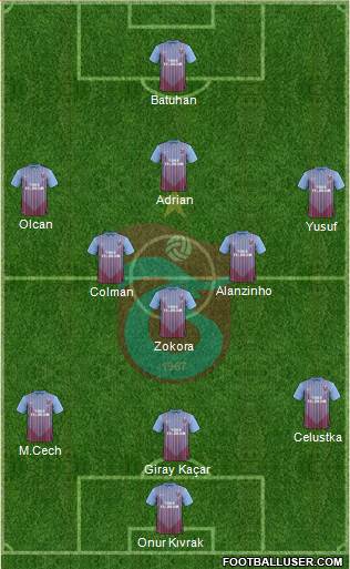 Trabzonspor Formation 2013