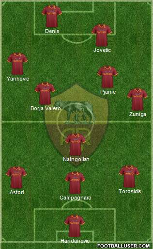 AS Roma Formation 2013