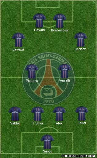 Paris Saint-Germain Formation 2013