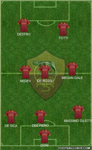 AS Roma Formation 2013