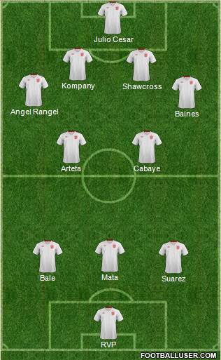 England Formation 2013