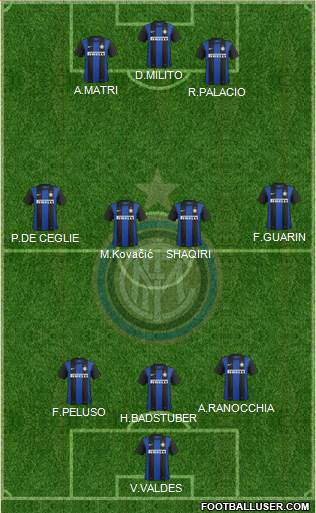 F.C. Internazionale Formation 2013