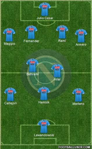 Napoli Formation 2013