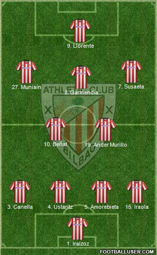 Athletic Club Formation 2013