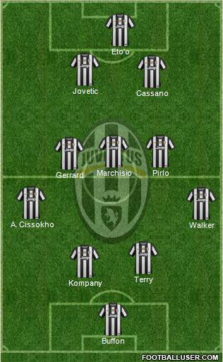 Juventus Formation 2013
