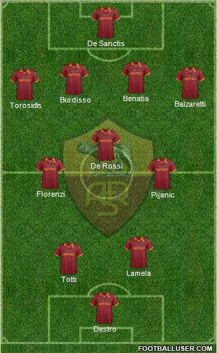 AS Roma Formation 2013