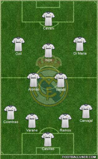 Real Madrid C.F. Formation 2013