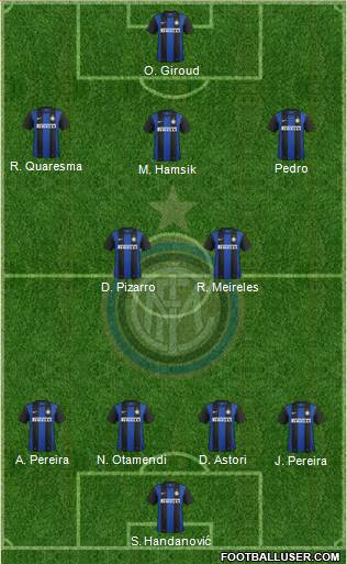 F.C. Internazionale Formation 2013