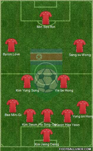 Korea DPR Formation 2013