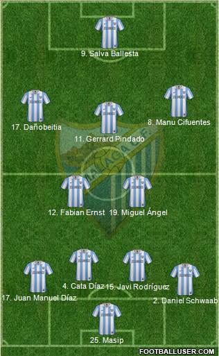 Málaga C.F., S.A.D. Formation 2013