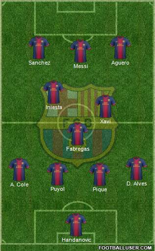 F.C. Barcelona Formation 2013