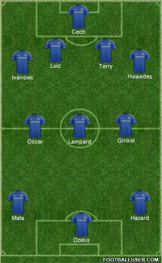 Chelsea Formation 2013