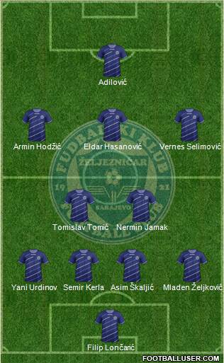 FK Zeljeznicar Sarajevo Formation 2013