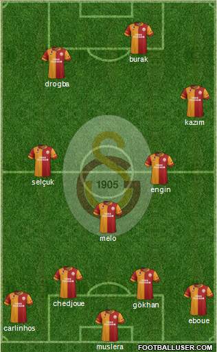 Galatasaray SK Formation 2013