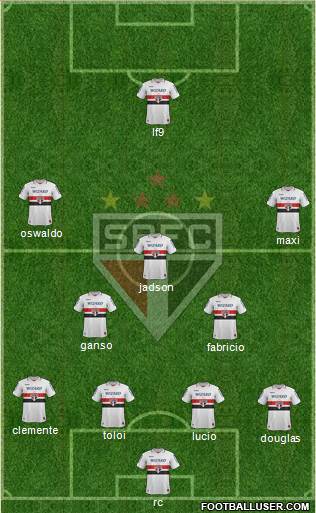 São Paulo FC Formation 2013
