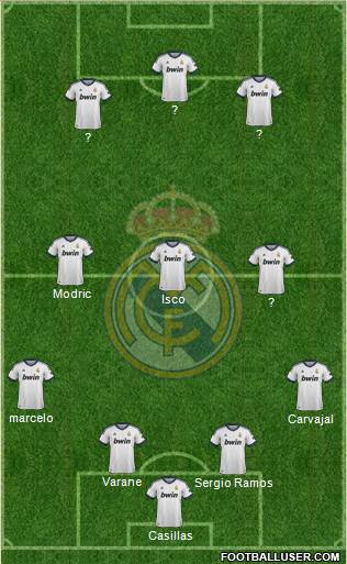 Real Madrid C.F. Formation 2013