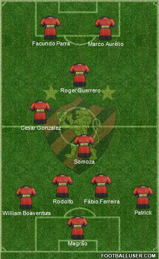 Sport C Recife Formation 2013