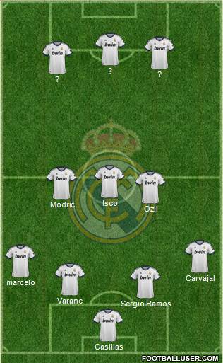 Real Madrid C.F. Formation 2013